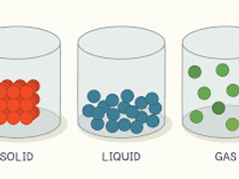 States of Matter Worksheet