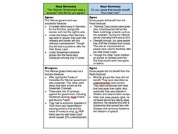 Nazi Germany: Recap and Revision Resources