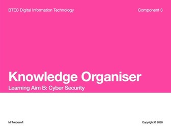Knowledge Organiser: BTEC Digital Information Technology (DIT) (C3-LA-B)