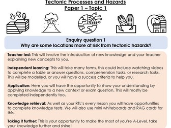 A-Level Tectonic Processes and Hazards