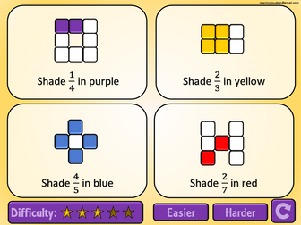 Shade fractions of Shapes (equivalents)