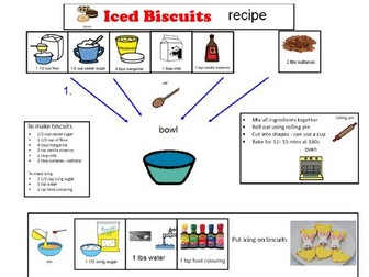 Making Biscuits: a visual recipe