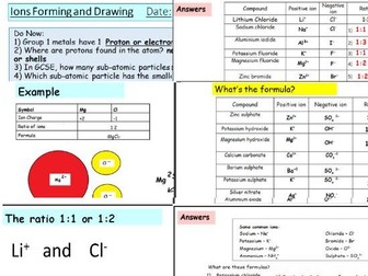 GCSE Ionic Formula Complete Lesson