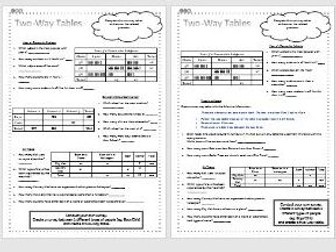 Two-way tables Differentiated Worksheets - Data/Statistics - KS2