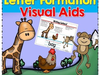 Handwriting  - Letter Formation Visual Aids