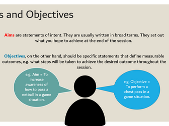 Unit C1: Developing Coaching Skills (Assignment 1 & 2)