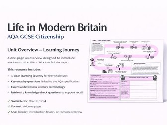 Life in Modern Britain Learning Journey
