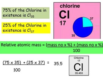 Isotopes