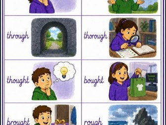 Year 5 EAL Spelling Poster Autumn Week 8