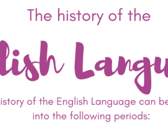 A Level English Lang Over Time History of English Infographic Timeline