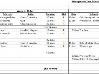 Revision Timetable Biology