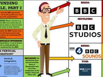 THE COMPLETE 2027 GCSE EXAM SERIES ONWARDS RADIO BUNDLE: 'DESERT ISLAND DISCS'
