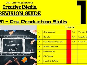 iMedia Revision: R081 Pre-Production Skills [1/3]