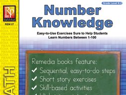 Number Knowledge
