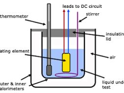 3 Specific Heat Capacity Of A Liquid 