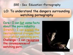 SRE - Sex Education - Pornography