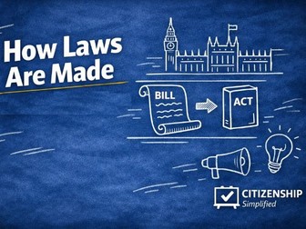 How Laws Are Made KS3/KS4