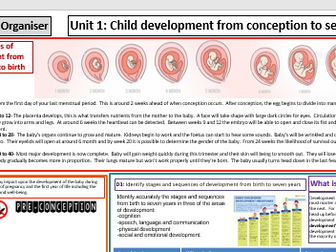 Knowledge Organisers CACHE Level 3