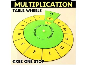 Multiplication Tables Practice 2 to 16