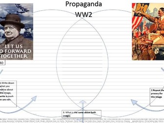 Worksheet designed to promote comparison of  Propaganda from WW2