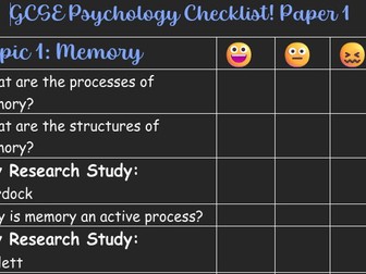 Psychology Paper 1 Checklist AQA GCSE