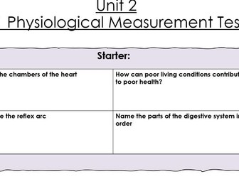 Medical Science - Unit 2 Resources