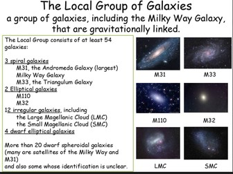 GCSE Astronomy 9-1 Edexcel Pearson Topic 15 Our Place in the Galaxy