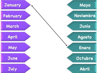 English to Spanish match up - Months