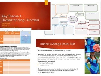 OCR A Level Psychology Individual Diffs Area Key Theme 1 Understanding Disorders Attention Bundle