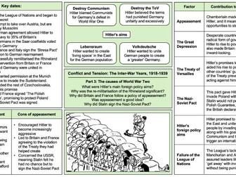 Conflict and Tension 1918-1939 - Knowledge Organiser (Causes of War)