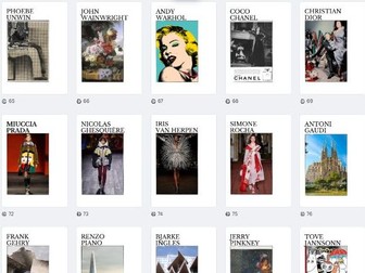 Minimalist Artist Posters