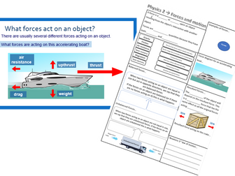 Edexcel CP2 revision PPT & worksheets