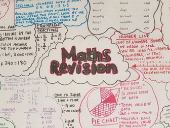 Functional Skills Maths Revision Entry Level, Level 1 & Level 2