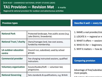 R187 Revision Mats Bundle: TA1, TA2 & TA4 | OCR Cambridge National Sport Studies