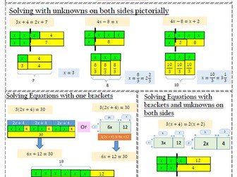 Solving equations with brackets and unknowns on both sides bar models