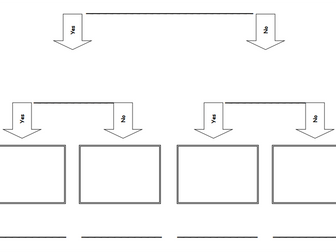 Sorting Keys – Differentiated Blanks