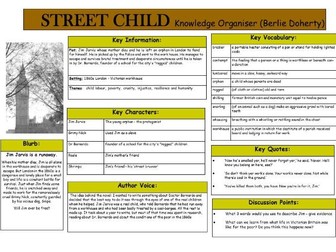 Street Child Knowledge Organiser