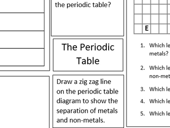 KS3 Periodic Table Revision sheet