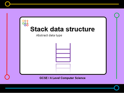 Presentation: stack data structure (x10 slides) | Teaching Resources