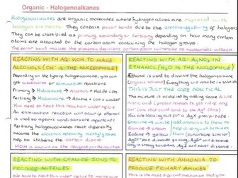 A* STUDENT EDEXCEL A LEVEL CHEMISTRY NOTES - ORGANIC 1