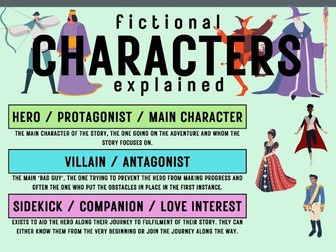 Characters Explained: Poster