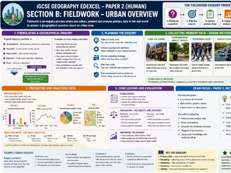 iGCSE Geography Edexcel - Paper 2 Human. Section B. Fieldwork - Urban