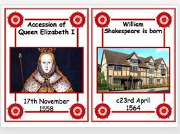 William Shakespeare Timeline Cards