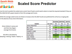 Scaled Score Predictor - UPDATED FOR SEPT 2017