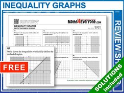 Inequality Graphs: Identifying Regions (GCSE Revision)
