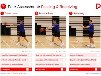 Basketball Passing and Receiving Peer Assessment Card