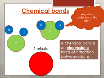 Introduction to Bonding (Covalent, ionic and metallic)