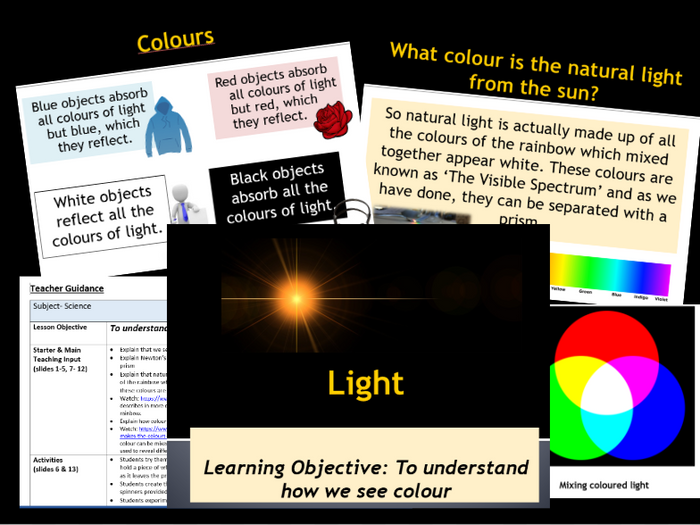 Science- Light- Whole Unit- Year 6 BUNDLE By ResourcesForYou | Teaching ...