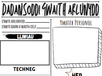 Analysing artist art work Welsh Dadansoddi gwaith arlunydd