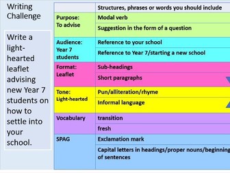 GCSE English: writing to advise